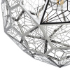 Подвес Lightstar Fermo 724014